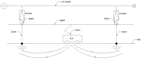 늚⻯F·|ܵɔ_cʩ